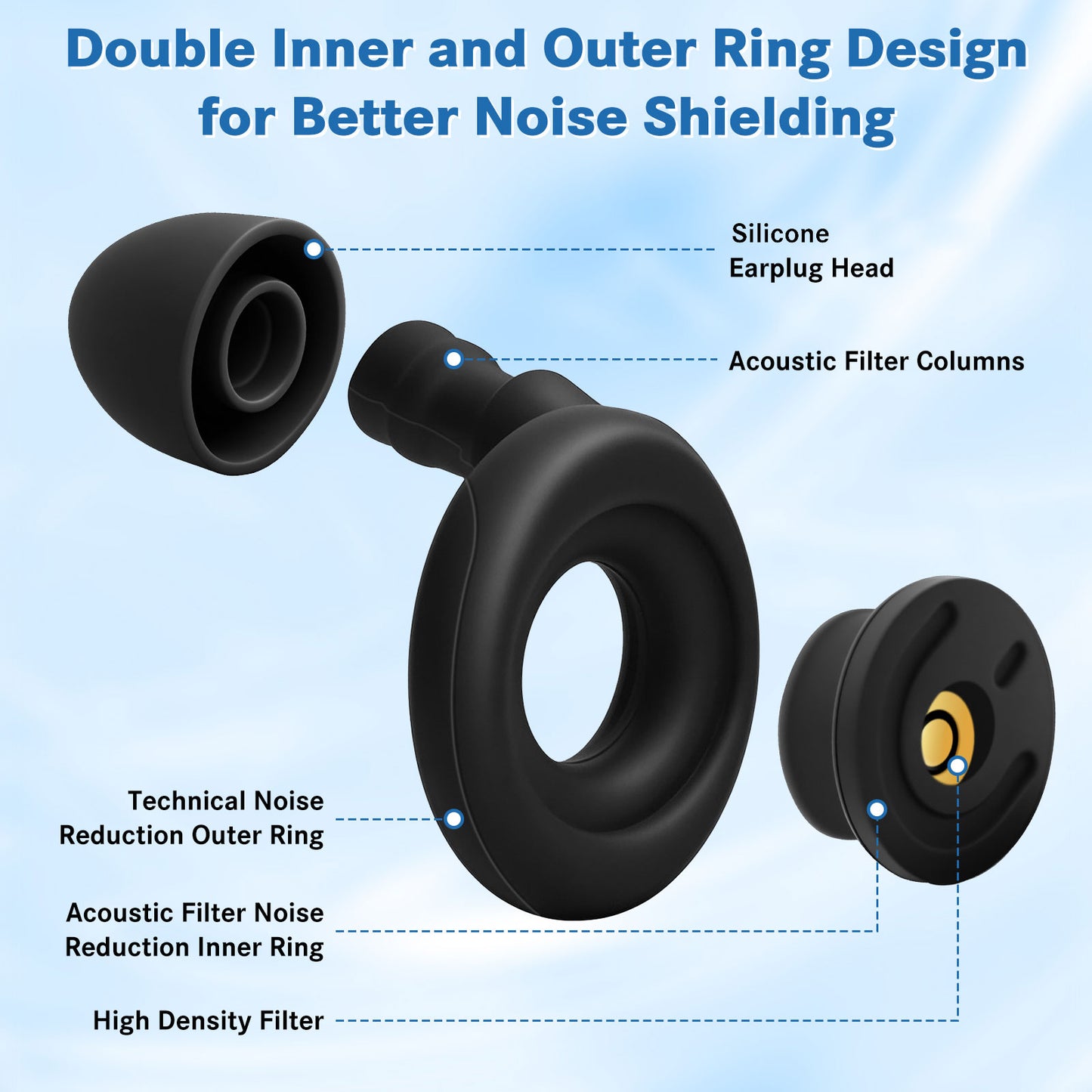 IOOKNA Ear Plugs, Soft Ear Plugs for Concert, Comfortable Reusable Noise Cancelling Earplugs for Sleeping, Traveling, Focusing, Working (Black)